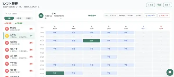caretia（ケアティア）訪問介護のシフト管理・記録の画面